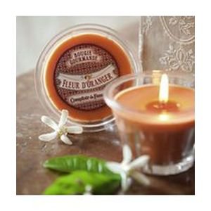 French Luxury Scented Candles French Luxury Scented Candles